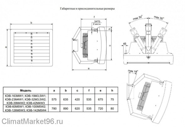 Водяной тепловентилятор Тепломаш КЭВ-19M3,5W1
