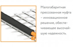 Нагревательный мат Теплолюкс Tropix МНН 160 Вт/1,0 кв.м