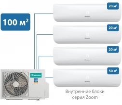 Мульти-сплит-система Hisense 100 м² на 4 комнат 20+20+20+50 Zoom