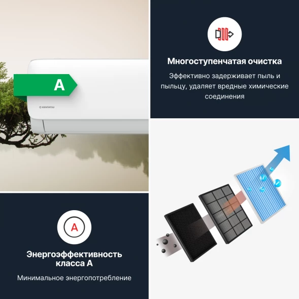 Кондиционер инверторный Kentatsu KSGAA35HZRN1W/KSRAA35HZRN1
