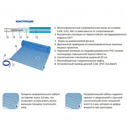 Нагревательный мат Grand Meyer THM180-040