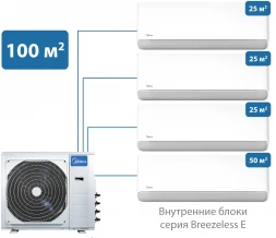 Мульти сплит-система Midea 100 м² на 4 комнаты 25+25+25+50 Breezeless E