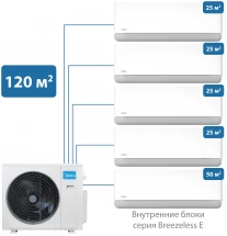 Мульти сплит-система Midea 120 м² на 5 комнат 25+25+25+25+50 Breezeless E