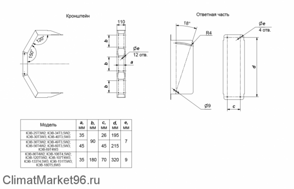 Водяной тепловентилятор Тепломаш КЭВ-107Т4W3