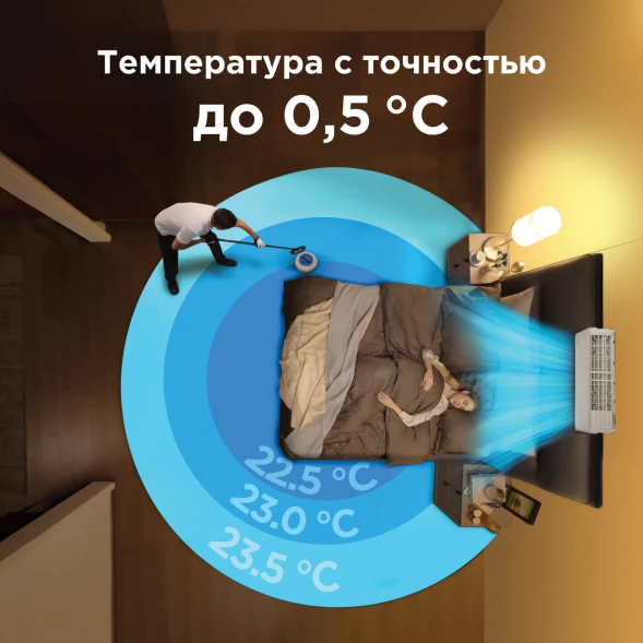 Кондиционер инверторный Midea MSFE-09N8D6-I/MSFE-09N8D6-O 